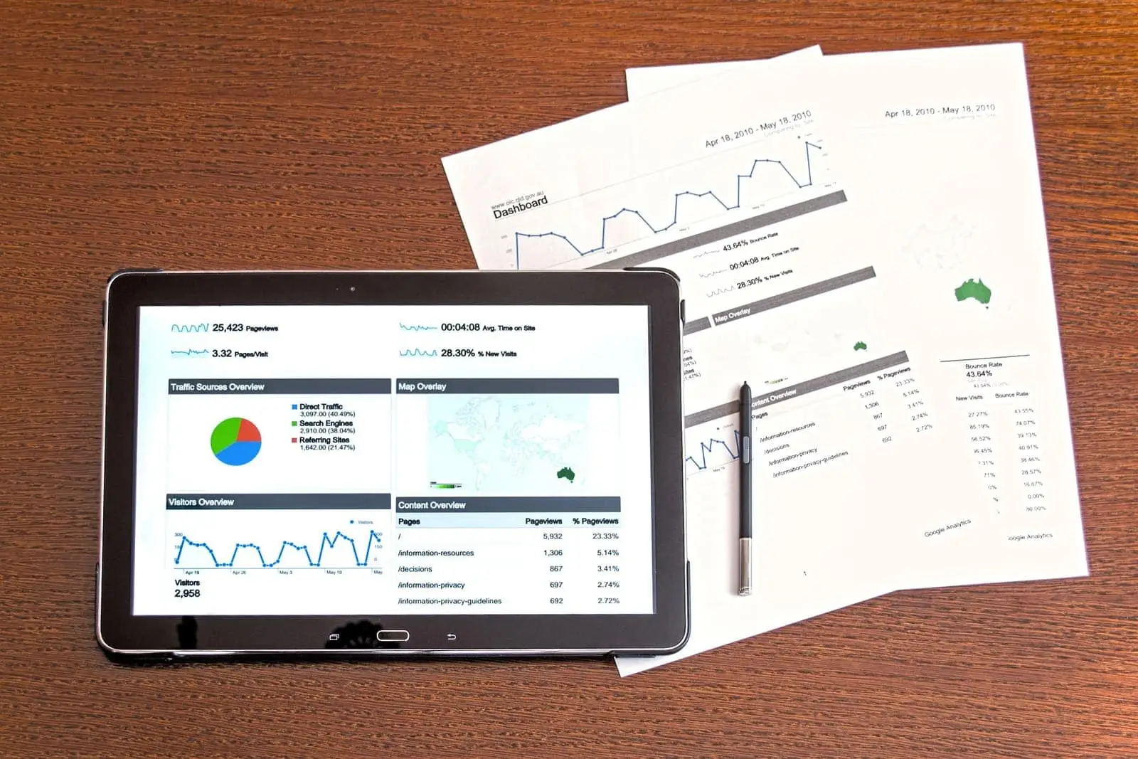 Tablet and printed reports showing spend analytics dashboards
