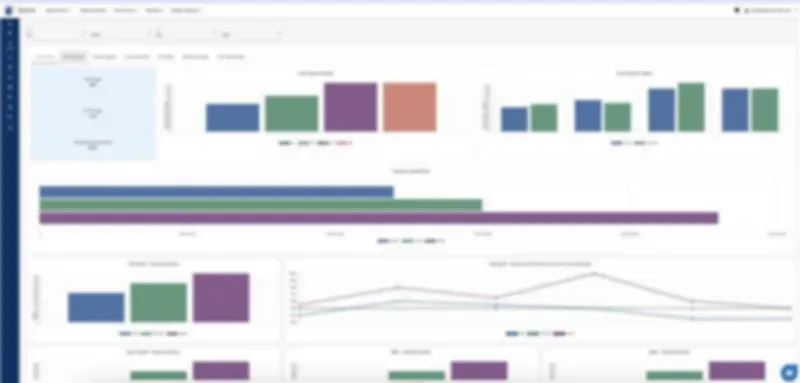 Blurred screenshot of a Gainfront spend dashboard with grouped bar charts, a horizontal stacked-bar comparison and a trend line chart summarizing spend data.